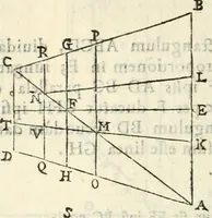 An illustration from Gvidivbaldi è marchionibvs Montis Perspectivae libri sex (1600)