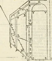 An illustration from Gvidivbaldi è marchionibvs Montis Perspectivae libri sex (1600)