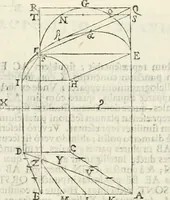 An illustration from Gvidivbaldi è marchionibvs Montis Perspectivae libri sex (1600)