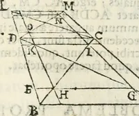 An illustration from Gvidivbaldi è marchionibvs Montis Perspectivae libri sex (1600)