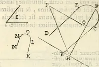 An illustration from Gvidivbaldi è marchionibvs Montis Perspectivae libri sex (1600)