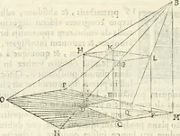 An illustration from Gvidivbaldi è marchionibvs Montis Perspectivae libri sex (1600)