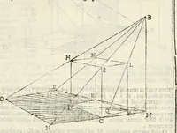 An illustration from Gvidivbaldi è marchionibvs Montis Perspectivae libri sex (1600)