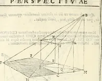 An illustration from Gvidivbaldi è marchionibvs Montis Perspectivae libri sex (1600)