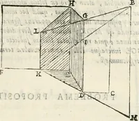 An illustration from Gvidivbaldi è marchionibvs Montis Perspectivae libri sex (1600)