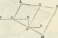 An illustration from Gvidivbaldi è marchionibvs Montis Perspectivae libri sex (1600)