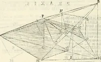 An illustration from Gvidivbaldi è marchionibvs Montis Perspectivae libri sex (1600)