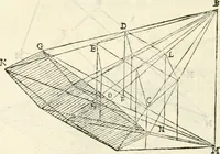 An illustration from Gvidivbaldi è marchionibvs Montis Perspectivae libri sex (1600)