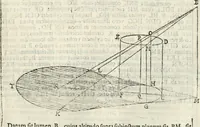 Picture 264 of 307 from Gvidivbaldi è marchionibvs Montis Perspectivae libri sex (1600), leaf 262