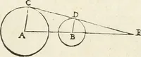 An illustration from Gvidivbaldi è marchionibvs Montis Perspectivae libri sex (1600)