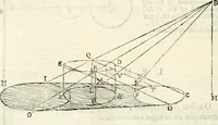 An illustration from Gvidivbaldi è marchionibvs Montis Perspectivae libri sex (1600)