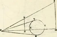 An illustration from Gvidivbaldi è marchionibvs Montis Perspectivae libri sex (1600)