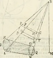 An illustration from Gvidivbaldi è marchionibvs Montis Perspectivae libri sex (1600)