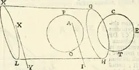 An illustration from Gvidivbaldi è marchionibvs Montis Perspectivae libri sex (1600)