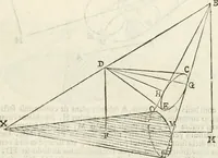 An illustration from Gvidivbaldi è marchionibvs Montis Perspectivae libri sex (1600)