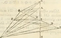 An illustration from Gvidivbaldi è marchionibvs Montis Perspectivae libri sex (1600)