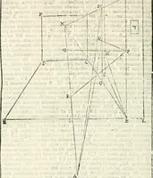 An illustration from Gvidivbaldi è marchionibvs Montis Perspectivae libri sex (1600)