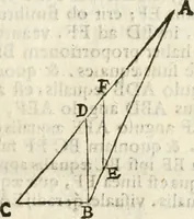 An illustration from Gvidivbaldi è marchionibvs Montis Perspectivae libri sex (1600)