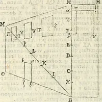Picture 300 of 307 from Gvidivbaldi è marchionibvs Montis Perspectivae libri sex (1600), leaf 305