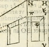 An illustration from Gvidivbaldi è marchionibvs Montis Perspectivae libri sex (1600)