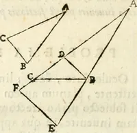 An illustration from Gvidivbaldi è marchionibvs Montis Perspectivae libri sex (1600)