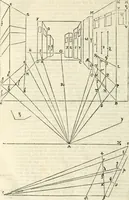 An illustration from Gvidivbaldi è marchionibvs Montis Perspectivae libri sex (1600)