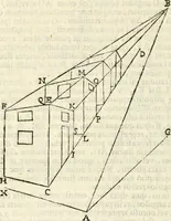 An illustration from Gvidivbaldi è marchionibvs Montis Perspectivae libri sex (1600)