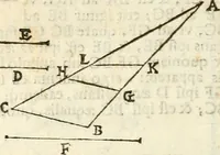 An illustration from Gvidivbaldi è marchionibvs Montis Perspectivae libri sex (1600)