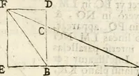 An illustration from Gvidivbaldi è marchionibvs Montis Perspectivae libri sex (1600)