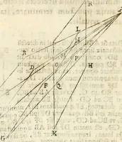 An illustration from Gvidivbaldi è marchionibvs Montis Perspectivae libri sex (1600)