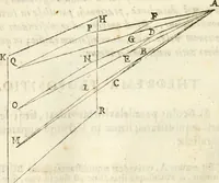 An illustration from Gvidivbaldi è marchionibvs Montis Perspectivae libri sex (1600)