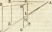 An illustration from Gvidivbaldi è marchionibvs Montis Perspectivae libri sex (1600)
