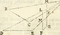 An illustration from Gvidivbaldi è marchionibvs Montis Perspectivae libri sex (1600)