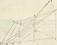 An illustration from Gvidivbaldi è marchionibvs Montis Perspectivae libri sex (1600)