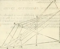 An illustration from Gvidivbaldi è marchionibvs Montis Perspectivae libri sex (1600)