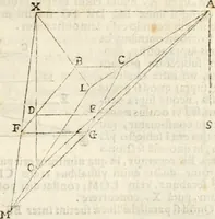 An illustration from Gvidivbaldi è marchionibvs Montis Perspectivae libri sex (1600)