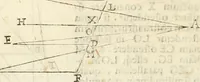 An illustration from Gvidivbaldi è marchionibvs Montis Perspectivae libri sex (1600)