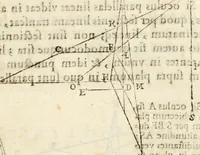 An illustration from Gvidivbaldi è marchionibvs Montis Perspectivae libri sex (1600)