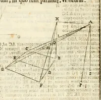 An illustration from Gvidivbaldi è marchionibvs Montis Perspectivae libri sex (1600)