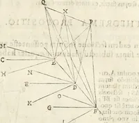 Picture 42 of 307 from Gvidivbaldi è marchionibvs Montis Perspectivae libri sex (1600), leaf 52