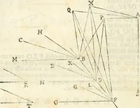 An illustration from Gvidivbaldi è marchionibvs Montis Perspectivae libri sex (1600)