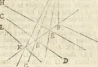 An illustration from Gvidivbaldi è marchionibvs Montis Perspectivae libri sex (1600)