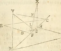 An illustration from Gvidivbaldi è marchionibvs Montis Perspectivae libri sex (1600)