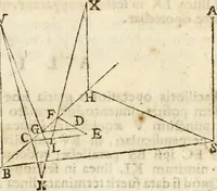 An illustration from Gvidivbaldi è marchionibvs Montis Perspectivae libri sex (1600)