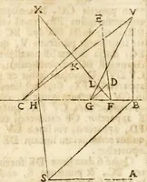 An illustration from Gvidivbaldi è marchionibvs Montis Perspectivae libri sex (1600)