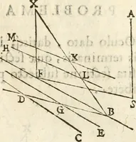 An illustration from Gvidivbaldi è marchionibvs Montis Perspectivae libri sex (1600)