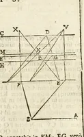An illustration from Gvidivbaldi è marchionibvs Montis Perspectivae libri sex (1600)