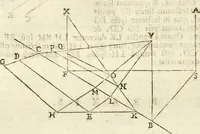 Picture 55 of 307 from Gvidivbaldi è marchionibvs Montis Perspectivae libri sex (1600), leaf 67