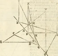 An illustration from Gvidivbaldi è marchionibvs Montis Perspectivae libri sex (1600)