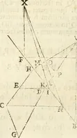 An illustration from Gvidivbaldi è marchionibvs Montis Perspectivae libri sex (1600)